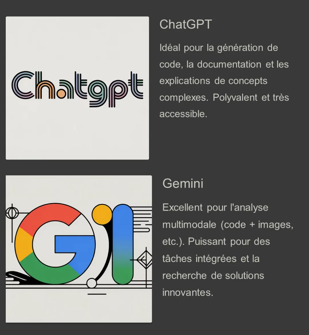 Image pour Les IA dans le code et comment les utiliser