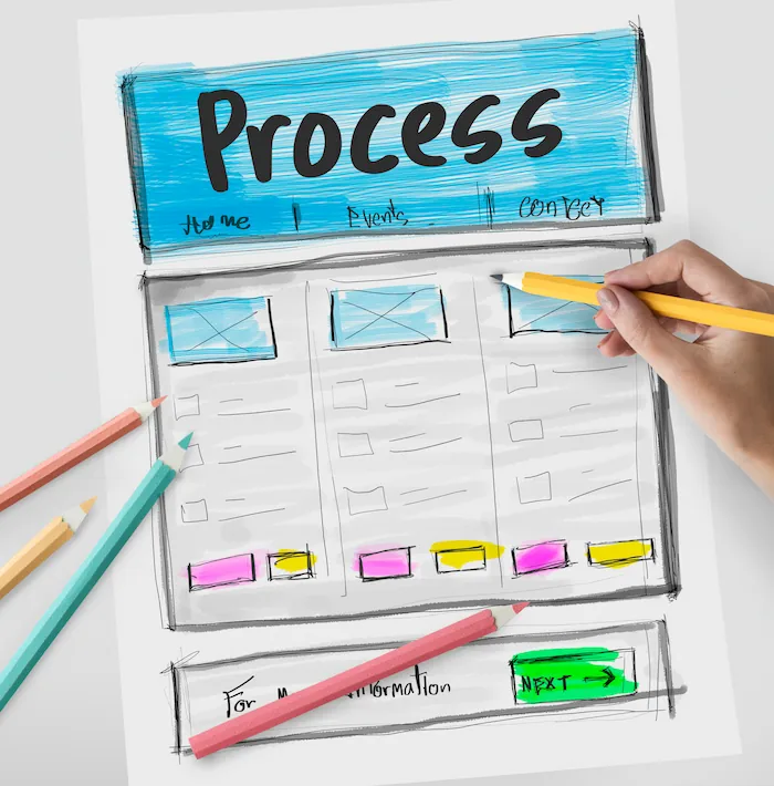 Image pour Gestion de projet Agile : organiser efficacement le développement d’un site web